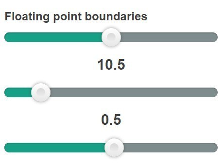 7 Best Custom Range Slider JavaScript Libraries